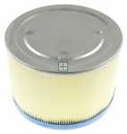 Sqoon Vacuum Cleaner Filter - S0813 Filter Cartridge Replacement For Nilfisk